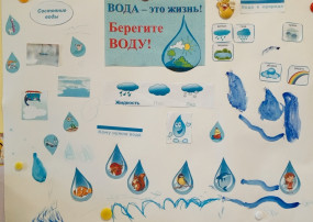 Международный день воды Международный день воды.