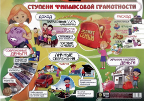 Финансовая грамотность в ДОУ Финансовая грамотность в ДОУ.